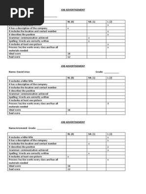 JOB ADVERTISEMENT RUBRIC