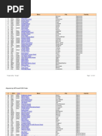 iataicao-150106061631-conversion-gate01
