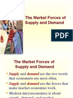 Demand &amp; Supply Iimm