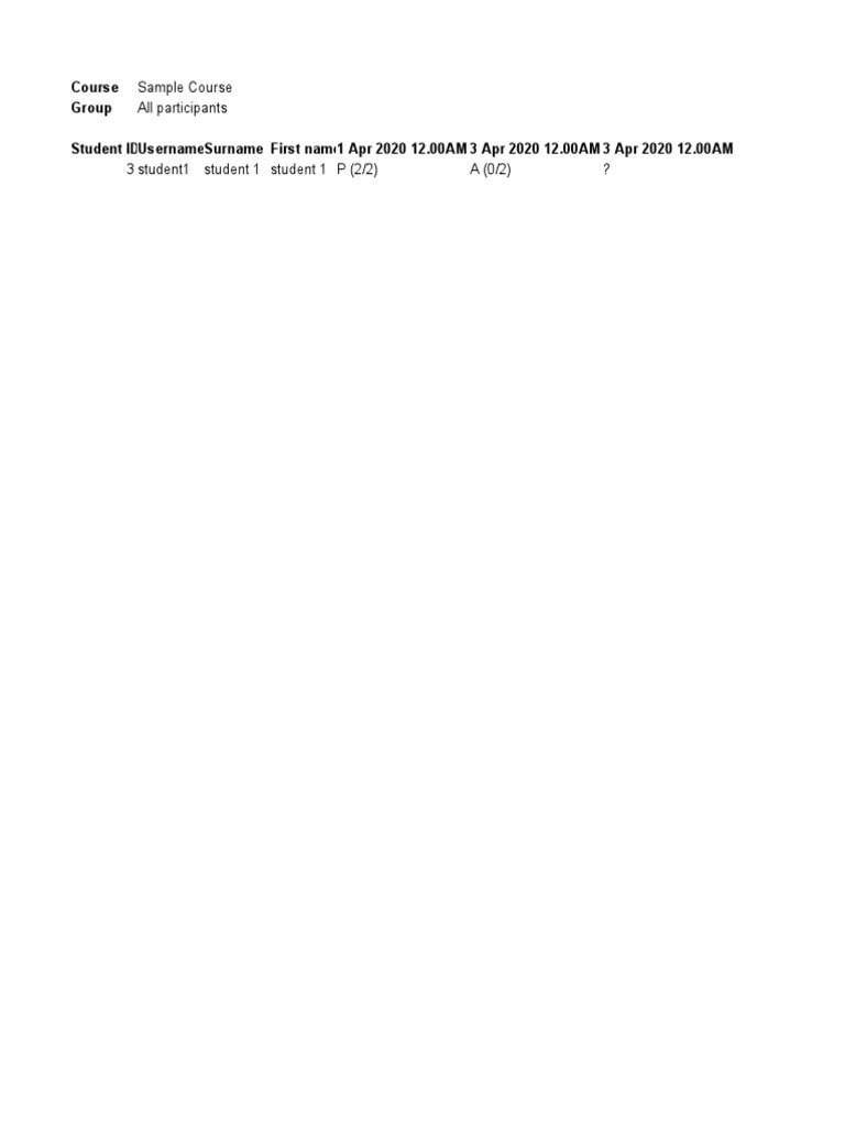 Course Participation and Grades Overview | PDF