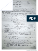 201903P018_Asep Nanda P_Sintesis Analisa Pekerjaan dan Manajemen Bakat_Dessler Chapter 4.pdf