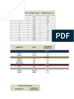 TABLAS Y COSTOS