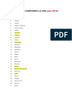 Países Que Componen La Onu