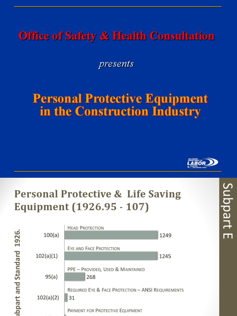 Safety Belts and Lifelines Overview | PDF | Personal Protective ...