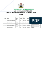 Federal Ministry of Education: Federal Scholarship Board List of Bea Scholars As at April 2019 Cuba