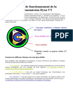 Massey Ferguson Dyna VT PDF