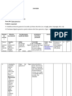 Proiectarea 25.03