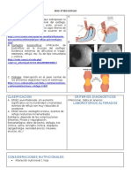 Esófago Recomendaciones Nutricionales