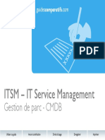 ITSM IT Service Management