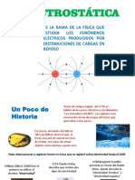 Electrostática-Carga eléctrica-RESUMEN