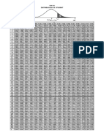 Tabla de distribución t de T-STUDENT.pdf