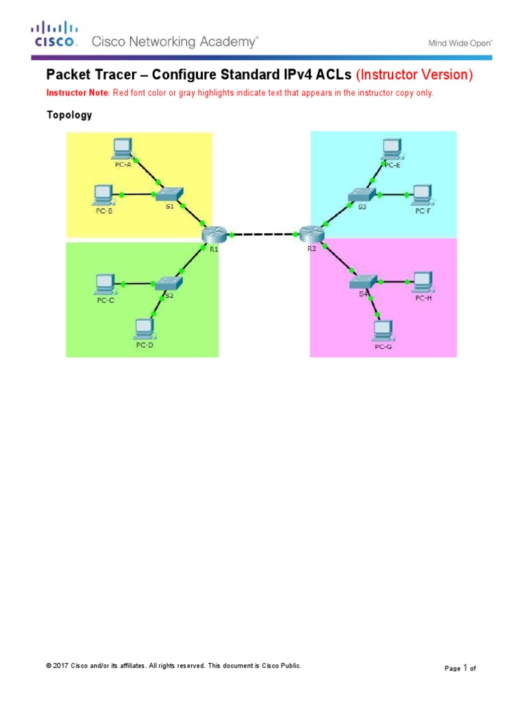 Configure Standard Ipv4 Acls