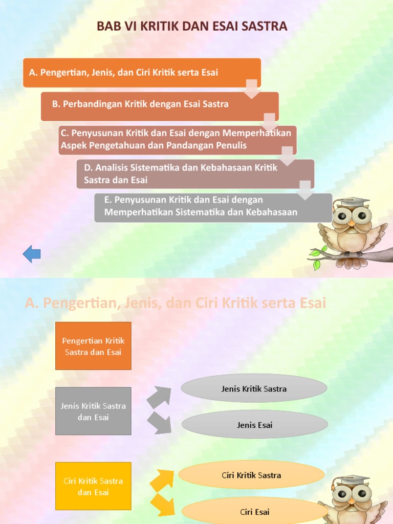 Bab 6 Kritik Dan Esai