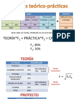 Ponderaciones