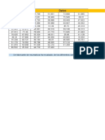 Estadistica En excel