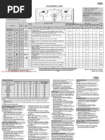 GB Programme Chart: H F C J I K L M