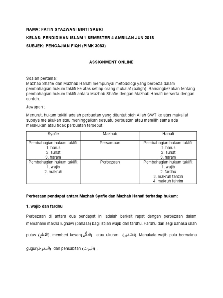 Assignment Online Fiqh Pdf