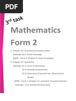 Maths F2