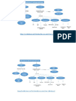 Mapa Conceptual Biocentrismo Antropocentrismo I