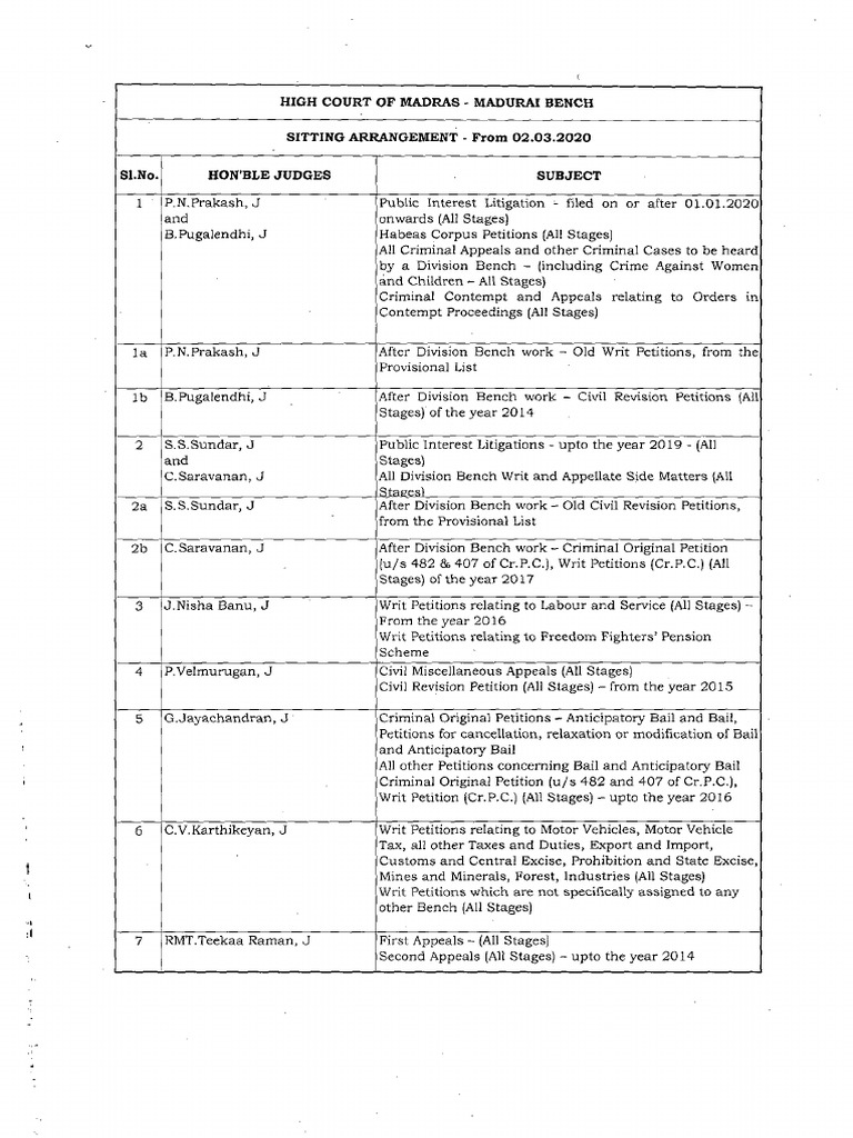 High Court of Madras Madurai Bench SITTING ARRANGEMENT From 02.03.