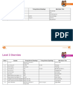 TF L 224 Twinkl Phonics Whole Scheme Overview Plan English - Ver - 4 PDF