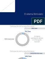 Presentacion Miguel Acevedo PDF