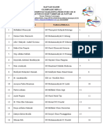 Hasil Penilaian Babak Penyisian