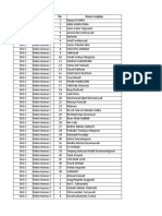 Pembagian Kelas (Kesmas & Keslain)