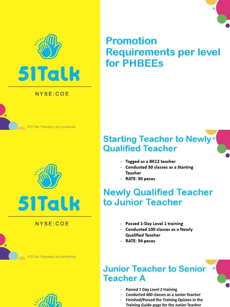 Promotion Requirements 2019 PDF PDF Teachers Learning
