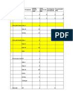 Form Tempat Tidur RANAP 2019