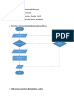 Diagram DFD & Flowchart Muhammad Alwiguna