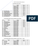 Daftar Nama Kafilah