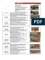 Resemin Fleet Production Drilling Rigs