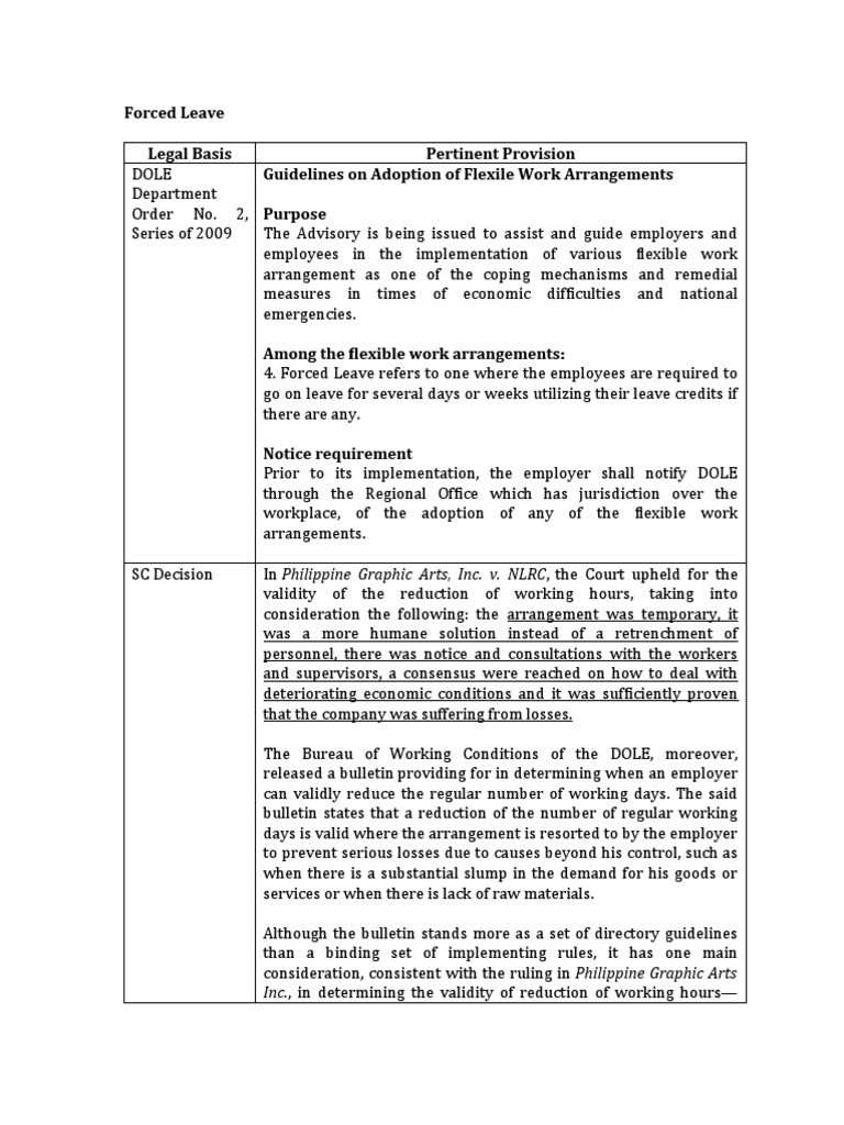 Forced Leave Legal Basis Pertinent Provision Guidelines On Adoption of ...
