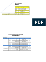 Jadwal Ujian Tengah Semester Genap (Uts Genap) Akademi Farmasi Kusuma Husada Purwokerto TAHUN AKADEMIK 2019/2020