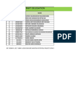 ARAMCO WORK PERMIT Logsheet