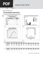 T3 Ulangkaji Buku Kerja PDF