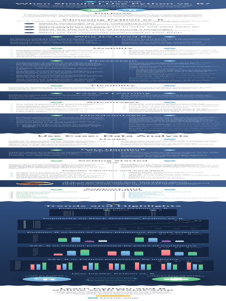 Python and R | PDF | R (Programming Language) | Computer Programming