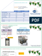Dosificación harmigón ACI_pp