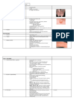 Dermatology Supplement v2018 PDF