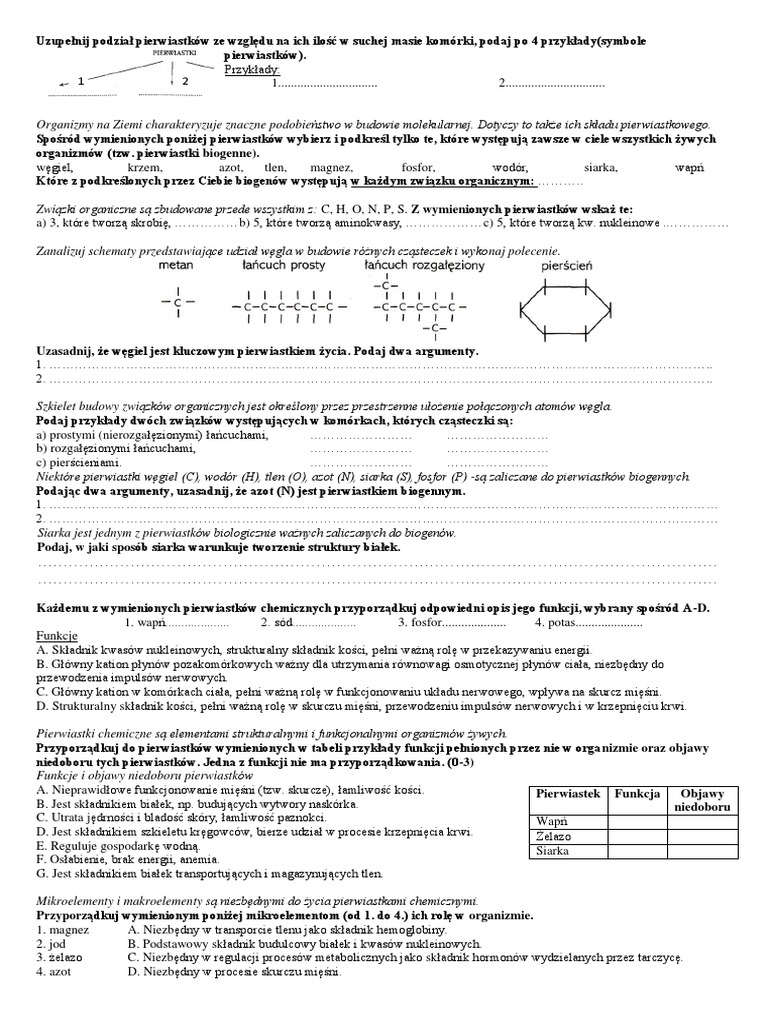 Związki Chemiczne Z Których Jest Zbudowana Osłonka Wirusów Związki Chemiczne PDF | PDF