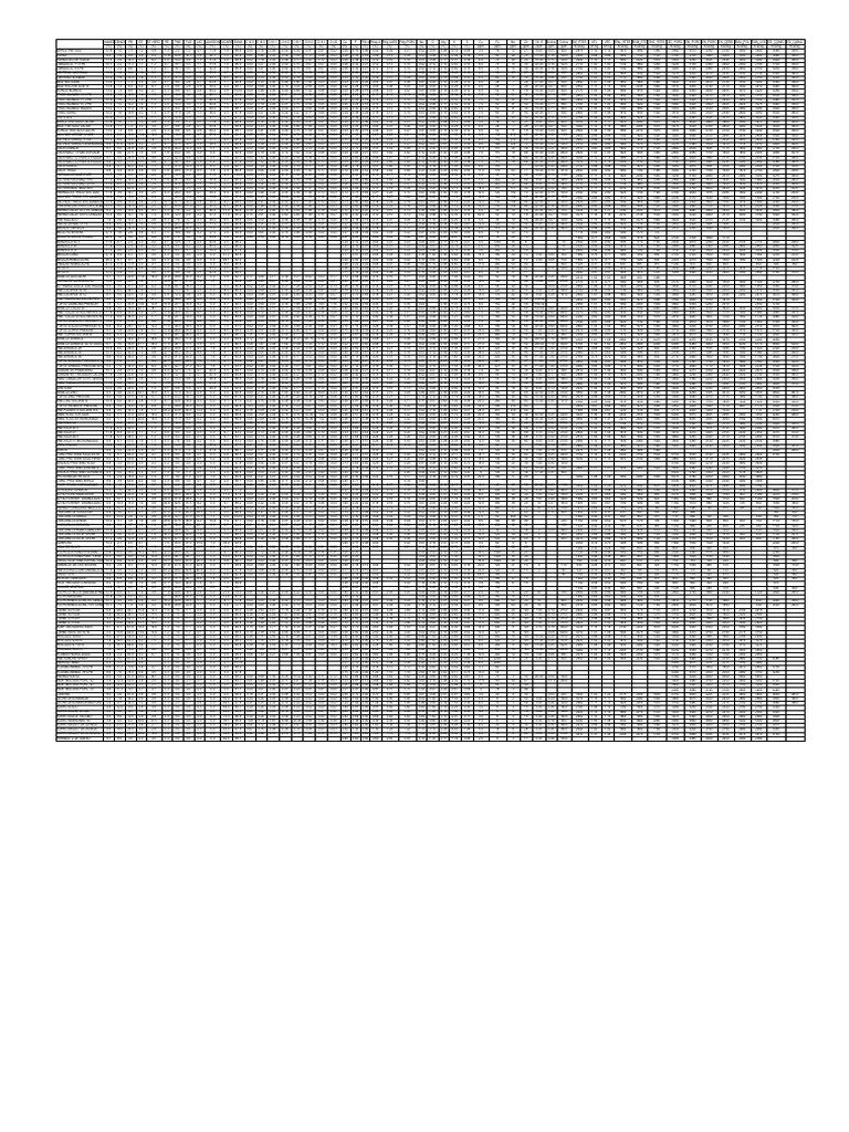 Tablas Fedna 2019 PDF Teaching Mathematics
