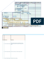 Draft Landscape plan-UFS V0.15 A