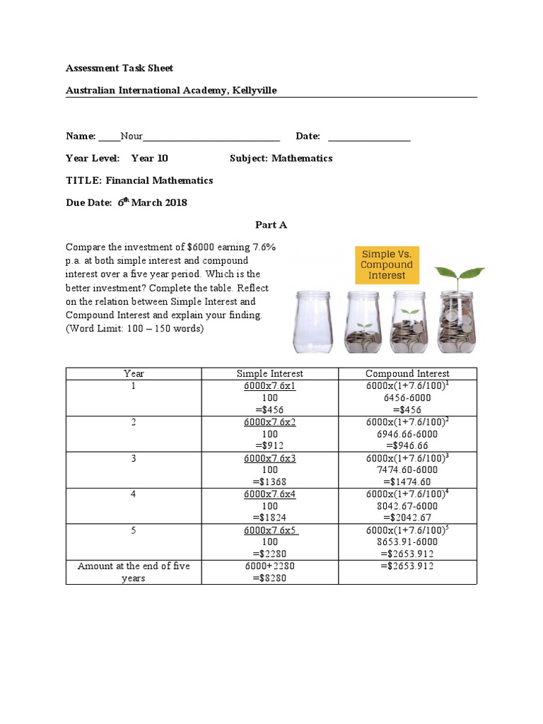 Year 10 Financial Mathematics Assessment | PDF | Compound Interest ...