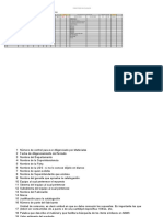 Formato Catalogación APLs