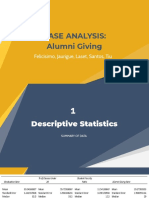 Case Analysis: Alumni Giving: Felicisimo, Jaurigue, Laset, Santos, Tiu