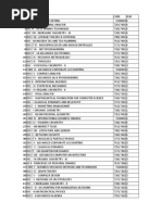 May-2020 Proposed Time Table