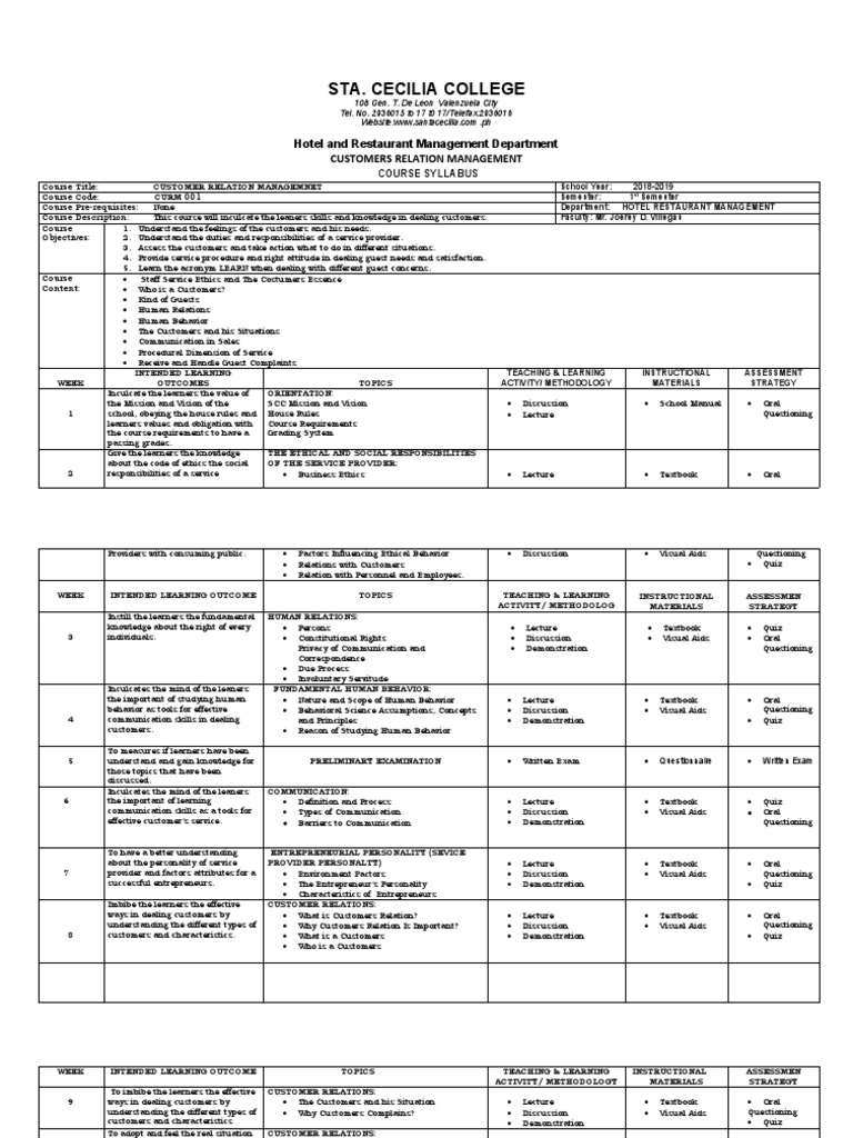Customer Relation Management Syllabus | PDF | Lecture | Educational ...