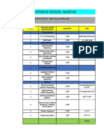 Interior Costing of MR - Pawan Beltarodi