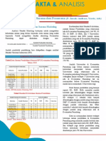 Fakta & Analisis PDF